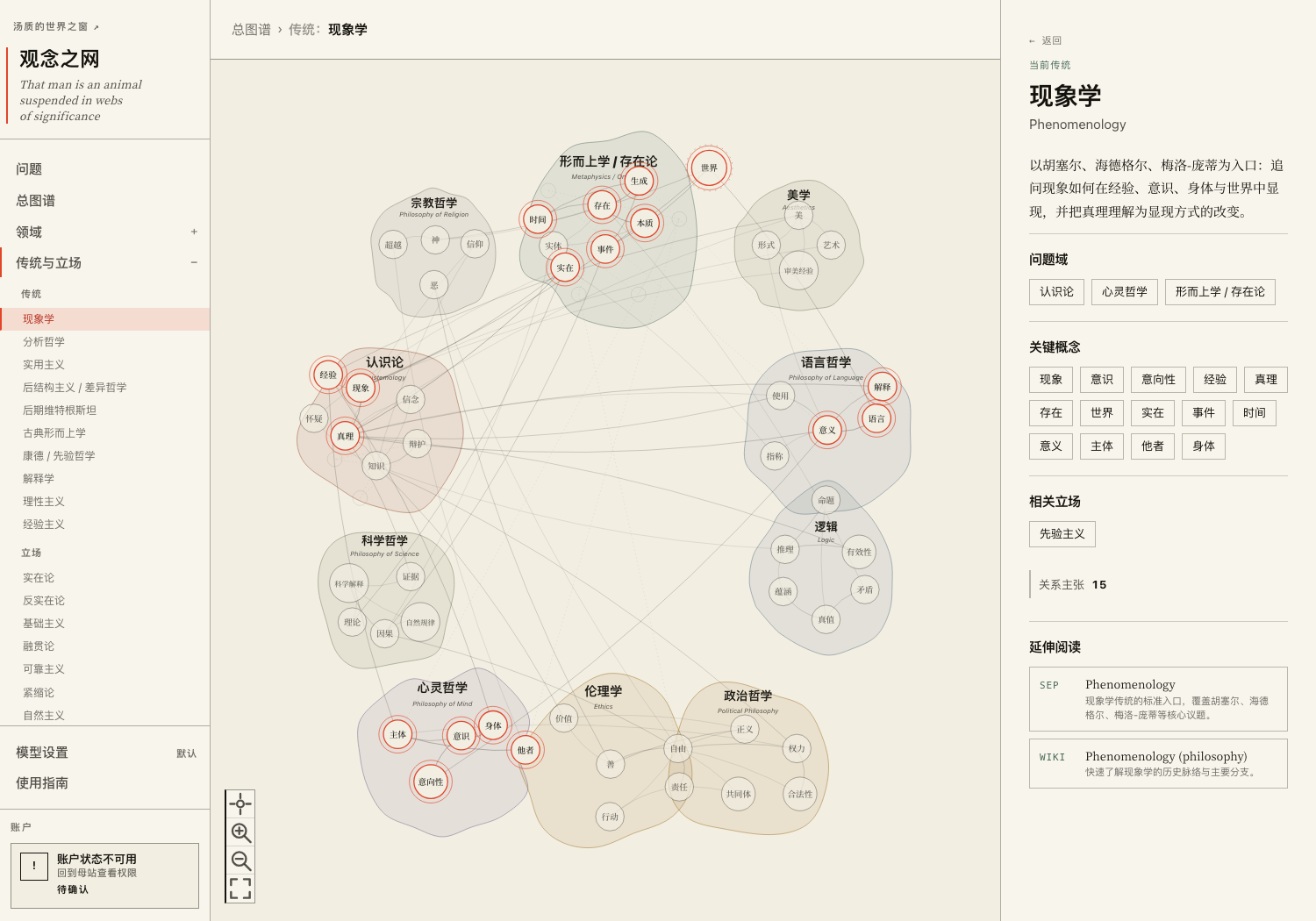 点「现象学」这条传统,它在整张网里碰过的每个概念都红了——一个传统牵动了图谱的哪些地方,一眼看见。